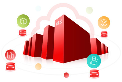 鄭州企業軟件服務指南 從用友U8到暢捷通T+，如何選擇與獲取優質支持
