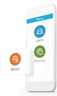 工程建設領域應用外包工程管理軟件的優勢與考量